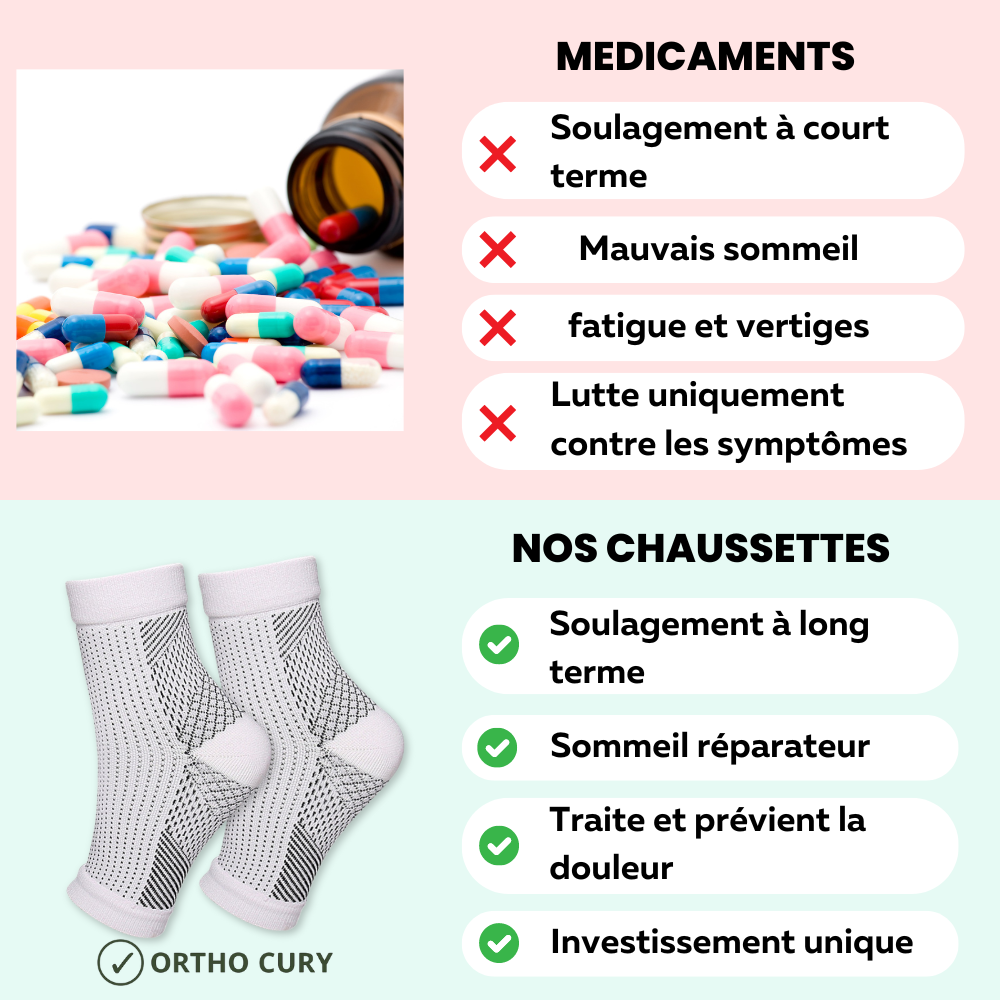 Pas Légers – Bas de Confort Ortho Cury